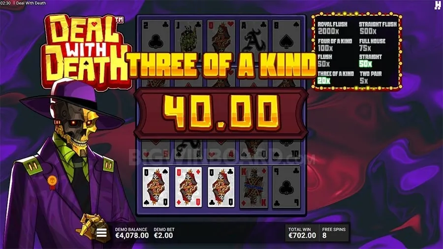Top Slots Strategies